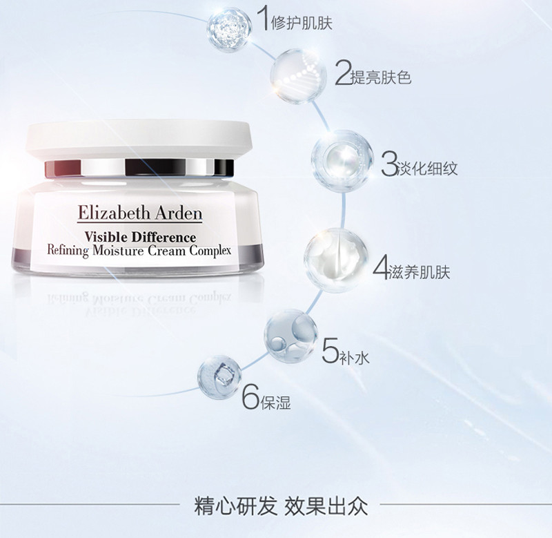 男性消费者:需求从基础清洁向控油、祛痘、抗衰延伸