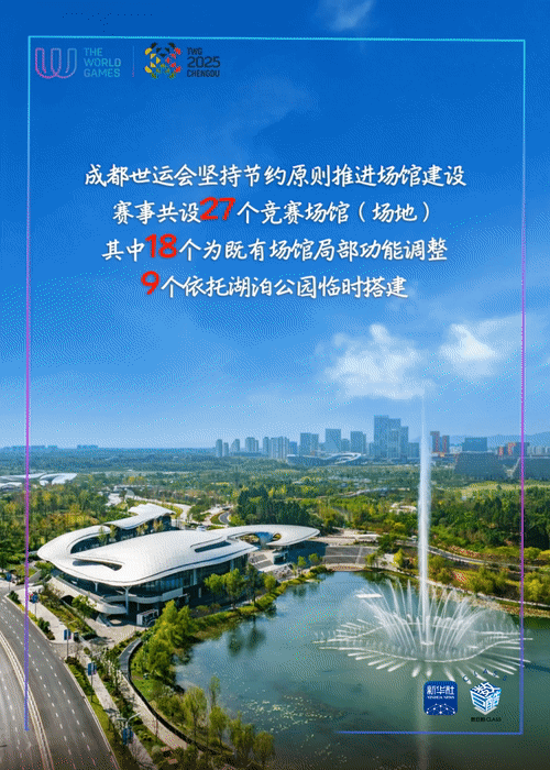 成都世运会即将开幕:以绿色低碳与数字化驱动