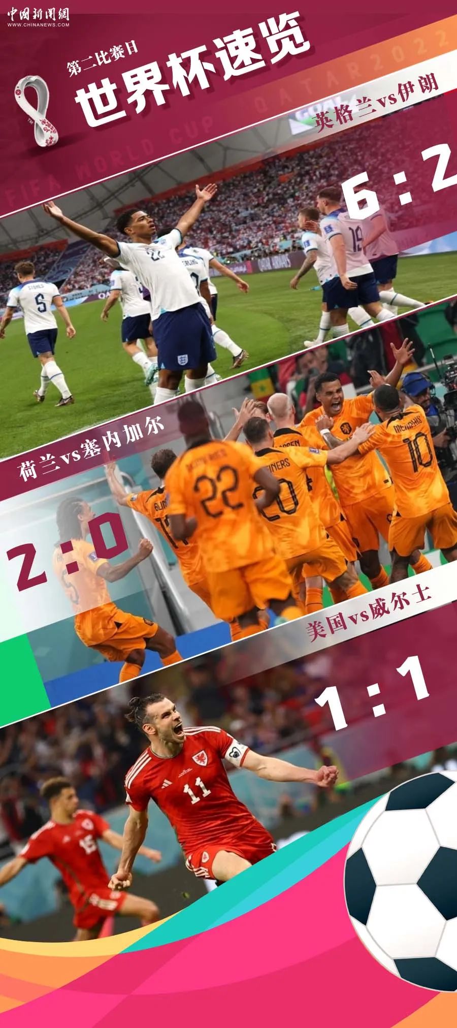 英格兰6-2伊朗年轻球星闪耀 中国裁判时隔20年执